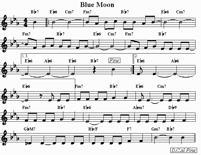 best of blues piano pdf