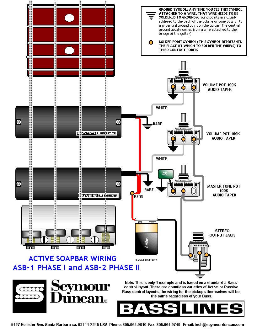 Fender Strat Pickup Wiring Diagram from pop-sheet-music.com